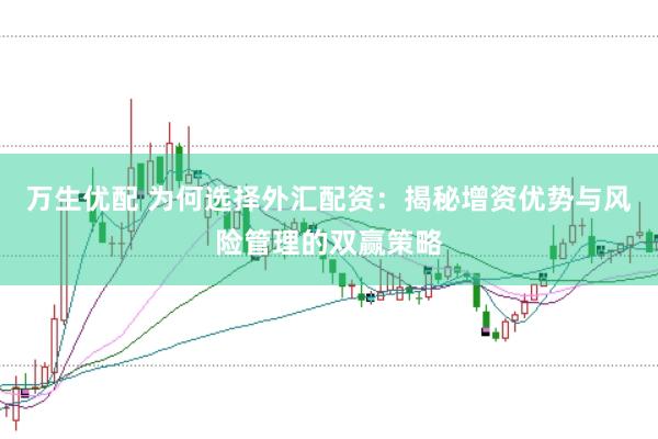 万生优配 为何选择外汇配资：揭秘增资优势与风险管理的双赢策略