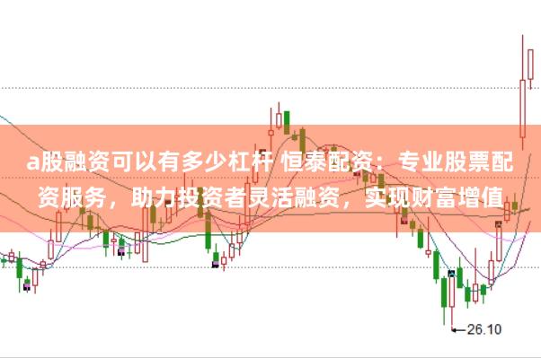 a股融资可以有多少杠杆 恒泰配资：专业股票配资服务，助力投资者灵活融资，实现财富增值