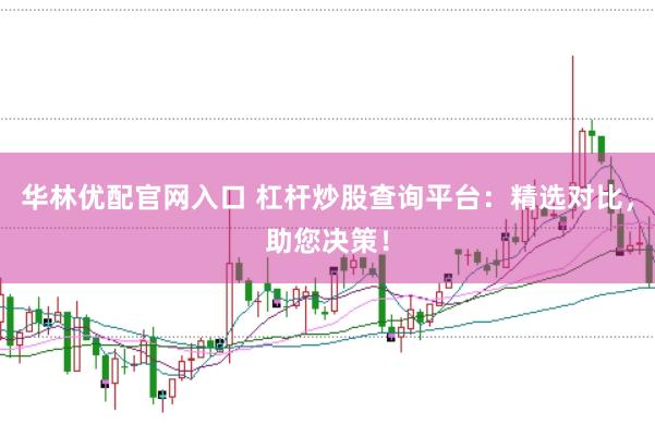 华林优配官网入口 杠杆炒股查询平台：精选对比，助您决策！