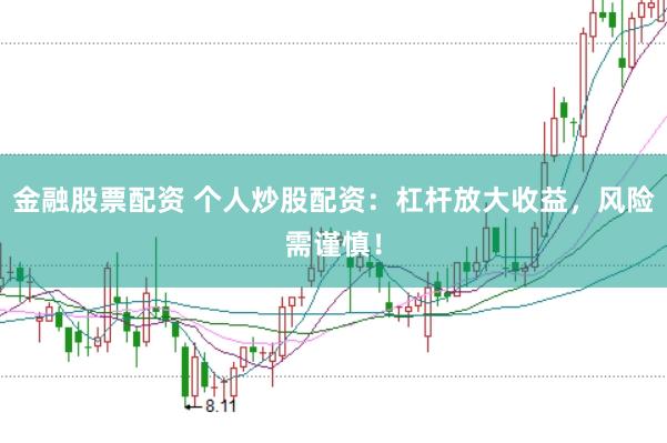 金融股票配资 个人炒股配资：杠杆放大收益，风险需谨慎！