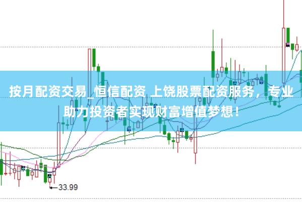 按月配资交易_恒信配资 上饶股票配资服务，专业助力投资者实现财富增值梦想！