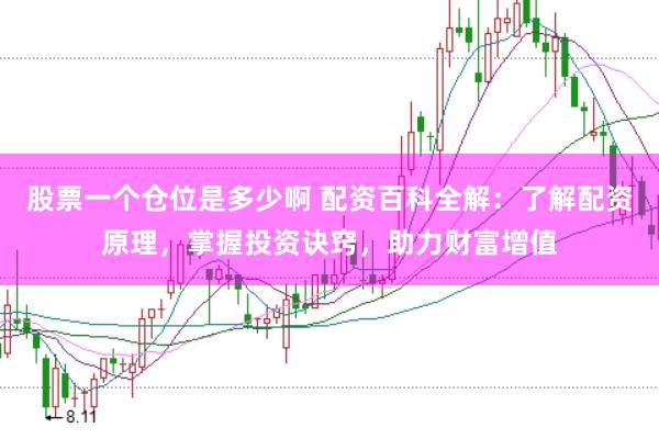 股票一个仓位是多少啊 配资百科全解：了解配资原理，掌握投资诀窍，助力财富增值