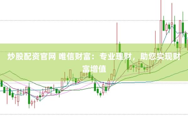 炒股配资官网 唯信财富:专业理财,助您实现财富增值