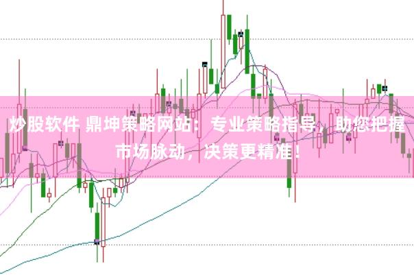 炒股软件 鼎坤策略网站：专业策略指导，助您把握市场脉动，决策更精准！